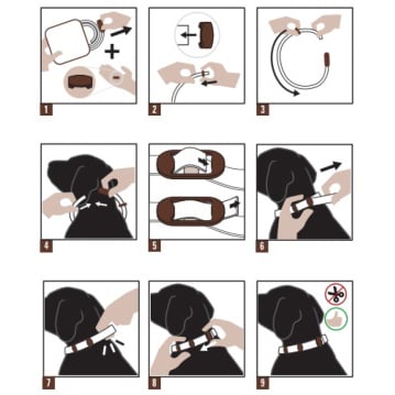 Zenidog Long Acting Dog Collar - view 3