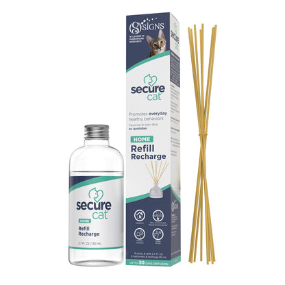 SecureCat Home 30 Day Refill for Cats 1 Refill - Default Title - product image 2