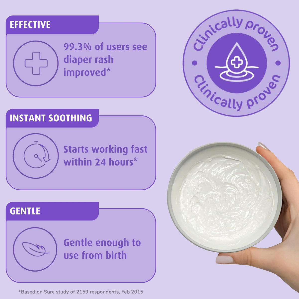 Sudocrem - Diaper Rash Cream for Baby, Soothes, Heals, and Protects, Relief and Treatment of Diaper Rash, Zinc Oxide Cream - 60g