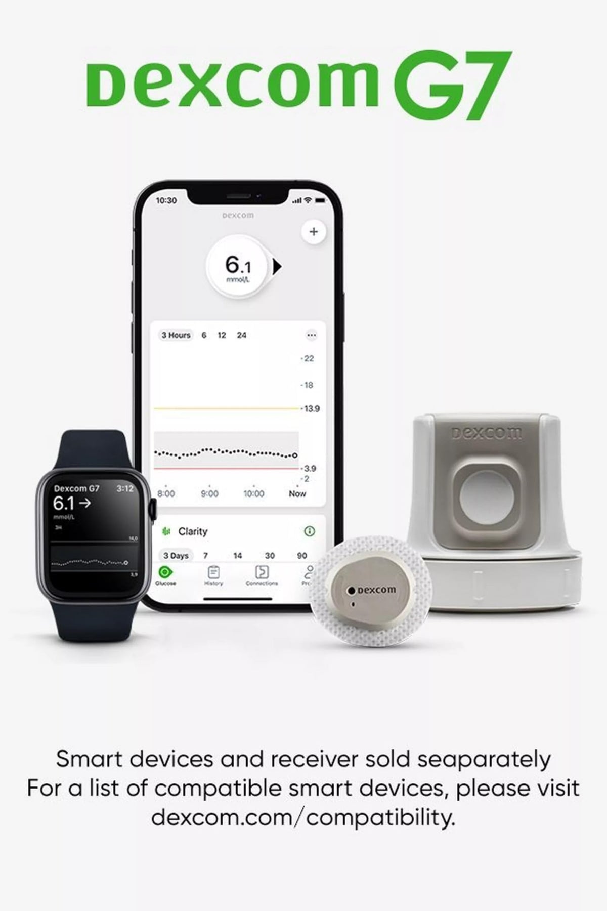 Dexcom G7 Sensor– 24/7 glucose monitoring. Simple. Accurate. Effective. - view 3