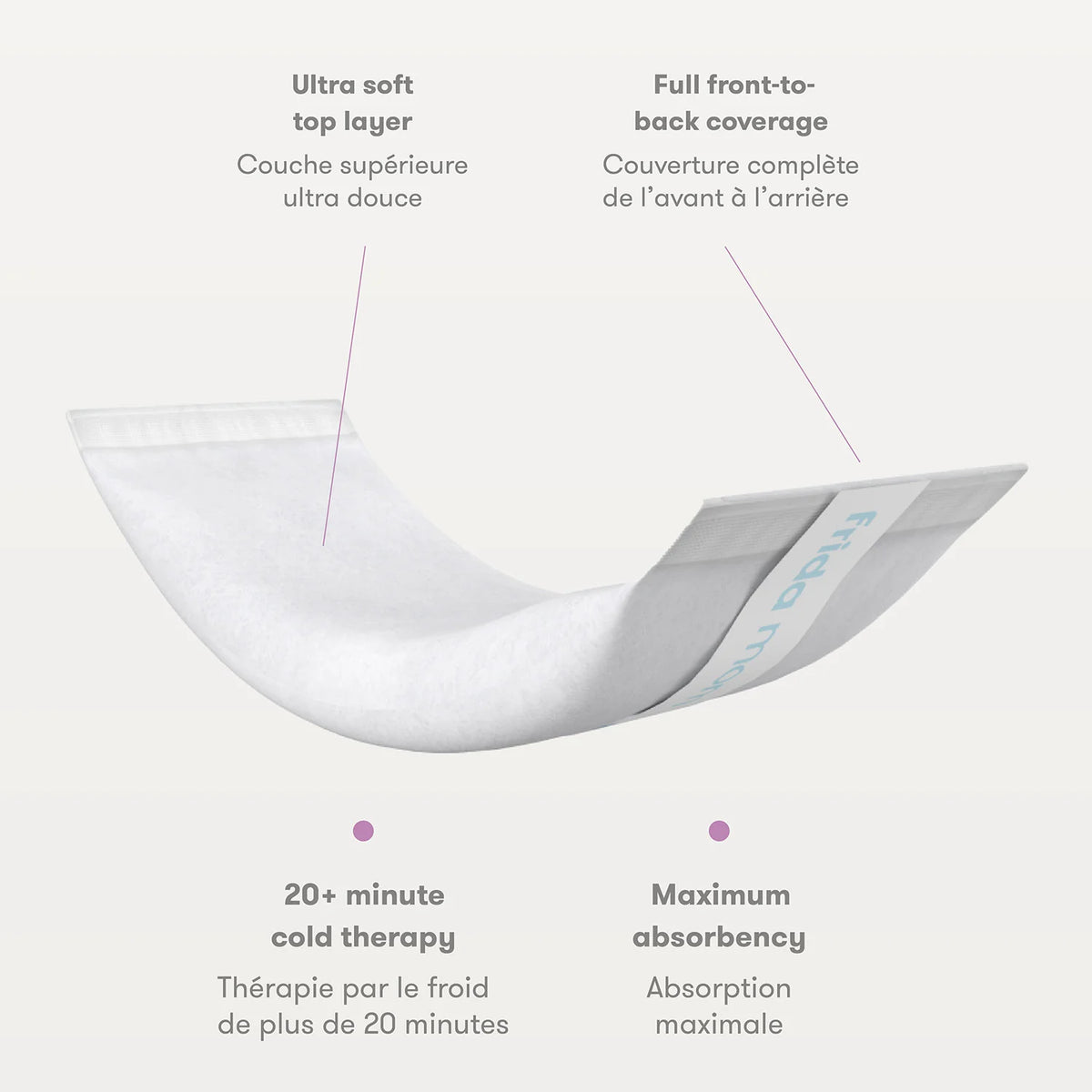 2 in 1 instant Postpartum cold pad