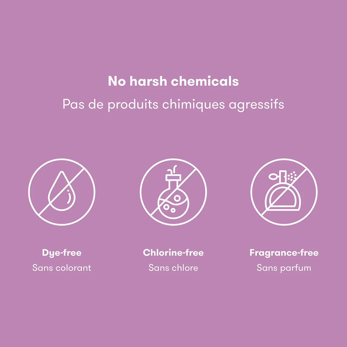 Postpartum Pads no harsh chemicals