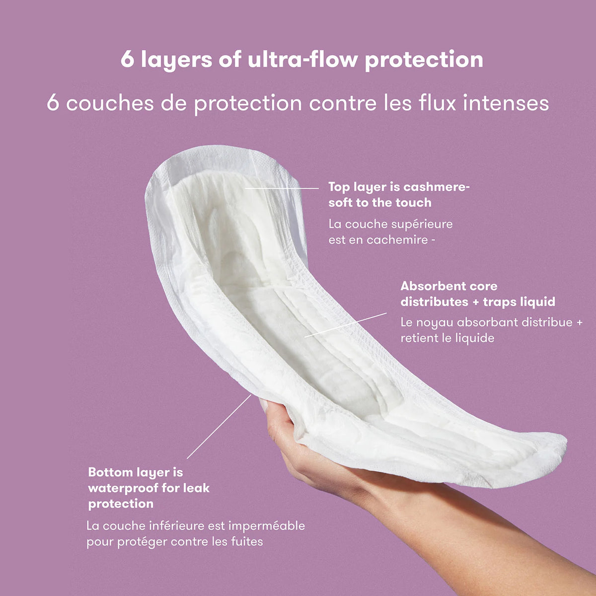 Postpartum Pads Info